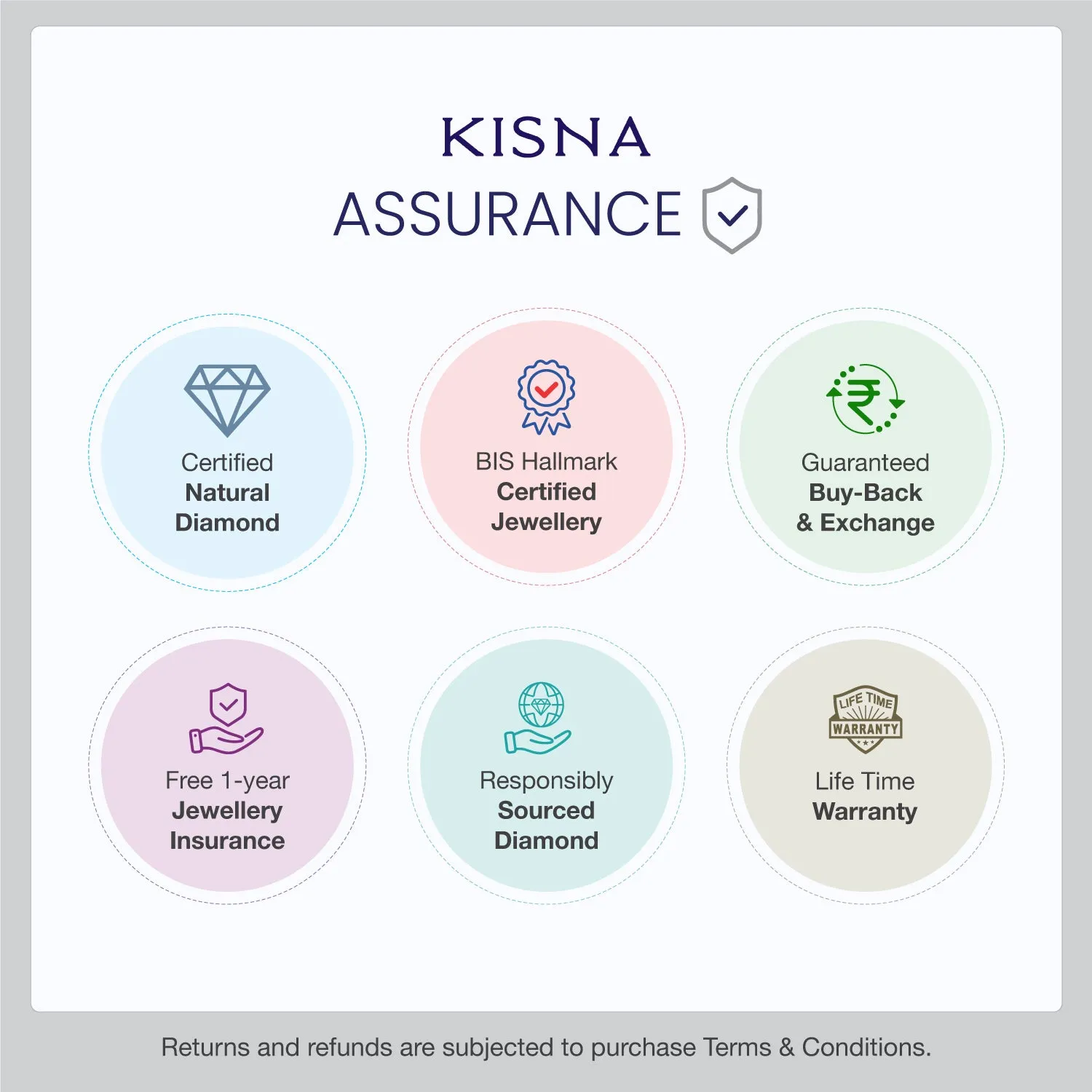 Big Composite Solitare Look Ring