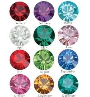 Birthstone Washer Necklace | Mother's or Grandmother's Necklace